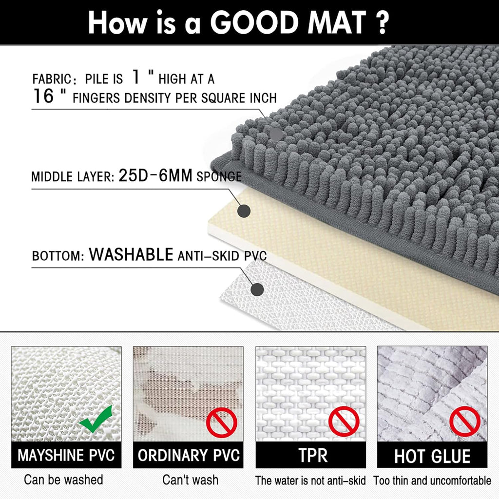 Bathroom Rug Set | Soft Plush Chenille Bath Mats with PVC Non-Slip Backing, Absorbent Washable Quick Dry Area Rug Sets for Bathroom Floor | 32"X20" and 20"X20" Set | Grey