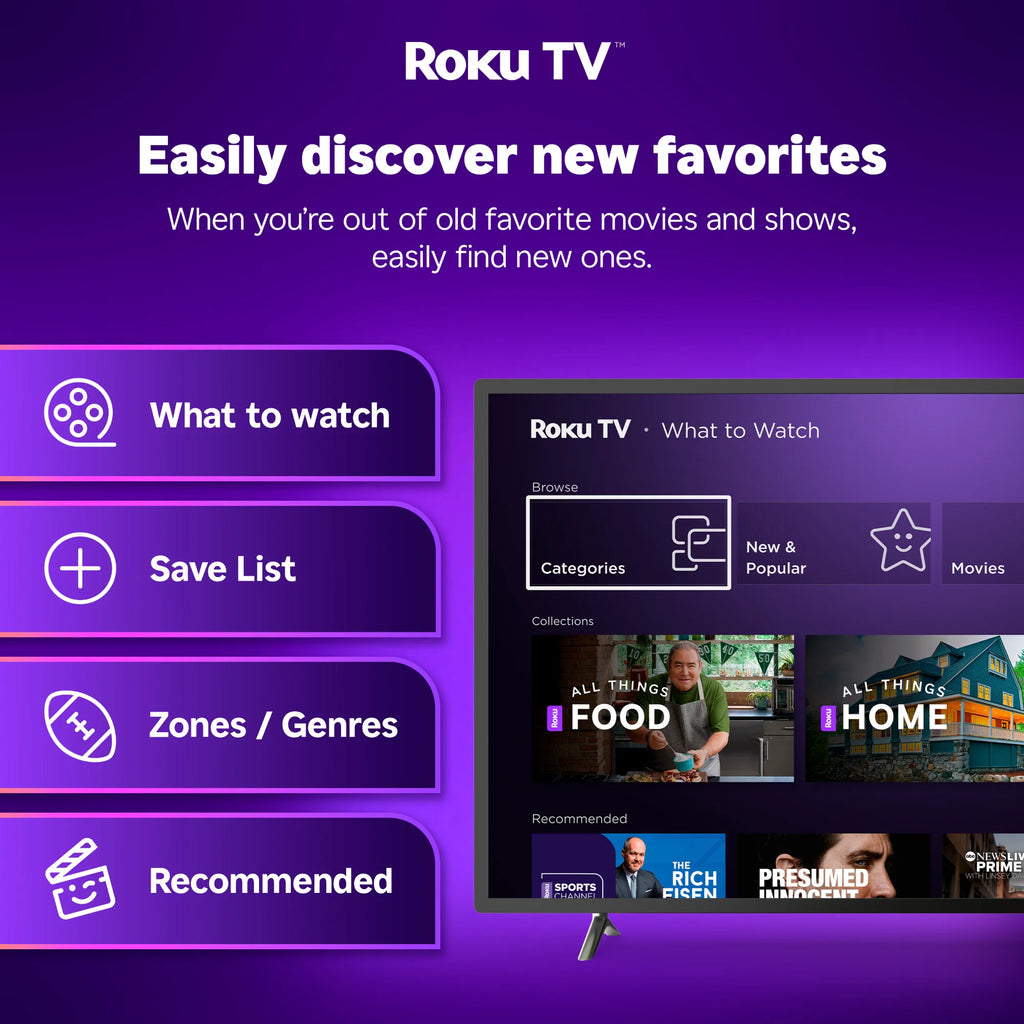 75” Class 4K UHD (2160P) LED Roku Smart Television (100044717)