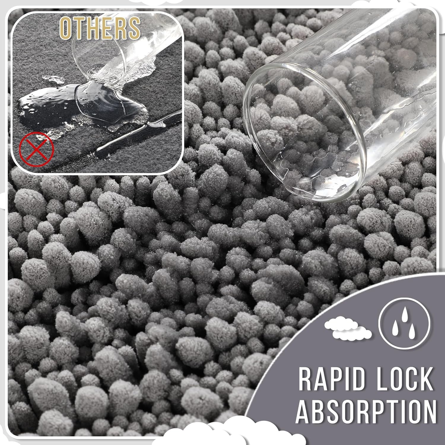 Bathroom Rugs Non Slip Washable 32X20 Inch - Ultra Soft Absorbent Chenille Bath Mat, Quick Dry Shaggy Floor Carpet for Tub Shower, Gray Home Decor Accessories